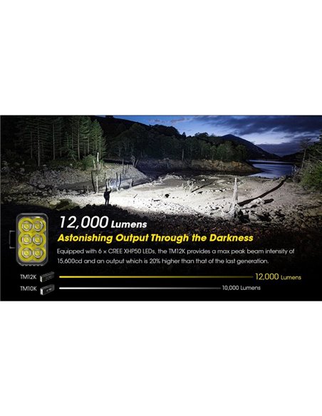 Lampe de poche LED portative TM12K très puissante 12 000 Lm portée 250 m IP68