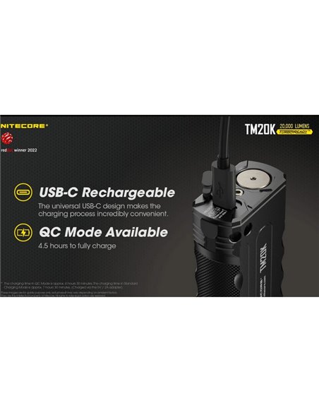 Linterna de mano LED TM20K Súper Potente 20.000Lm 290m Alcance IP68