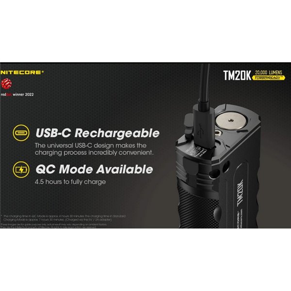 Linterna de mano LED TM20K Súper Potente 20.000Lm 290m Alcance IP68