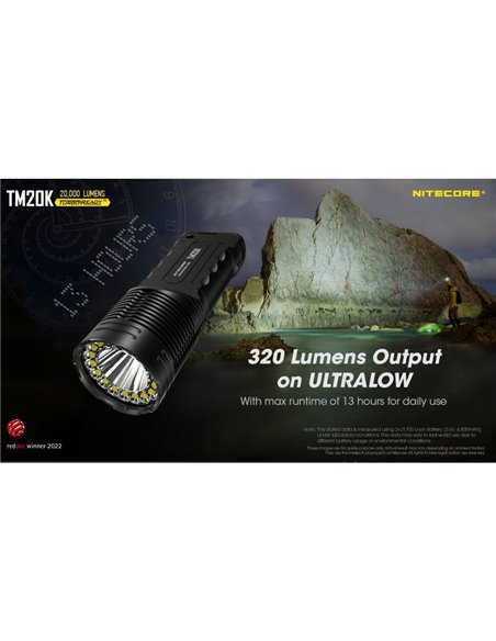 Linterna de mano LED TM20K Súper Potente 20.000Lm 290m Alcance IP68