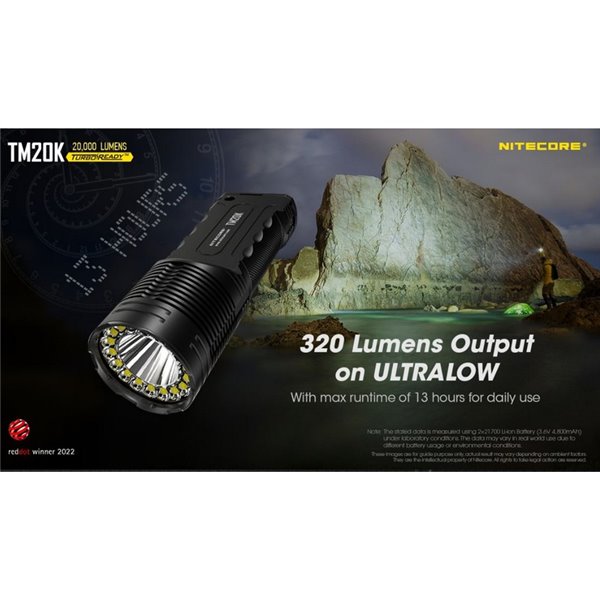 Linterna de mano LED TM20K Súper Potente 20.000Lm 290m Alcance IP68