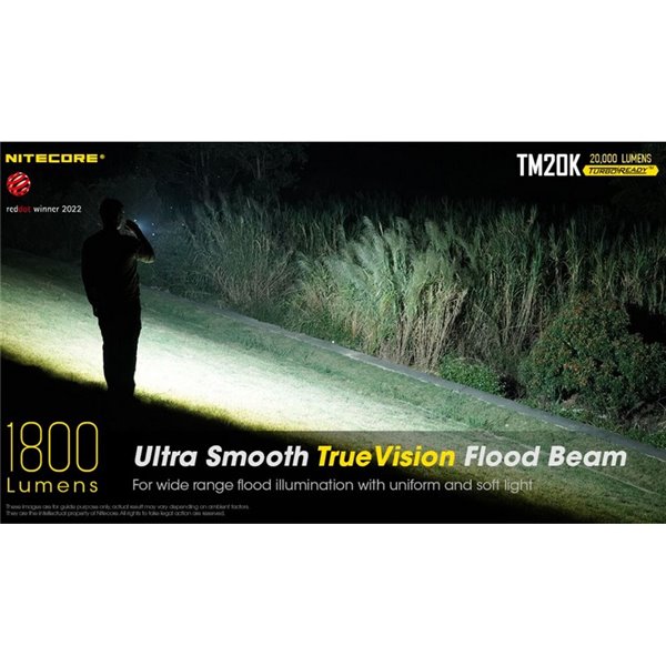 Linterna de mano LED TM20K Súper Potente 20.000Lm 290m Alcance IP68