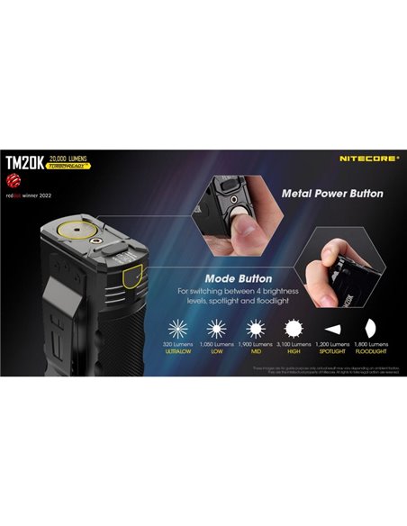 Linterna de mano LED TM20K Súper Potente 20.000Lm 290m Alcance IP68