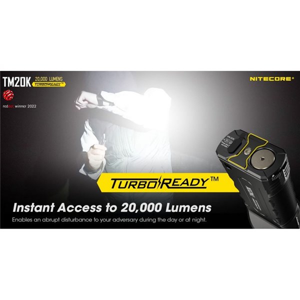 Linterna de mano LED TM20K Súper Potente 20.000Lm 290m Alcance IP68
