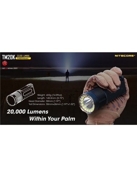 Linterna de mano LED TM20K Súper Potente 20.000Lm 290m Alcance IP68