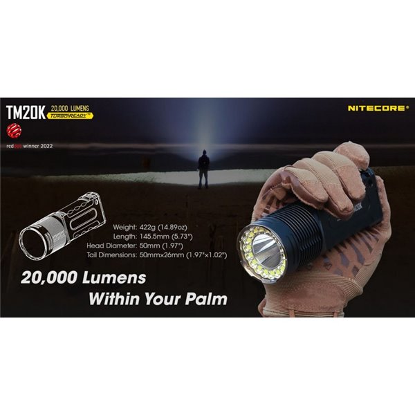 Linterna de mano LED TM20K Súper Potente 20.000Lm 290m Alcance IP68