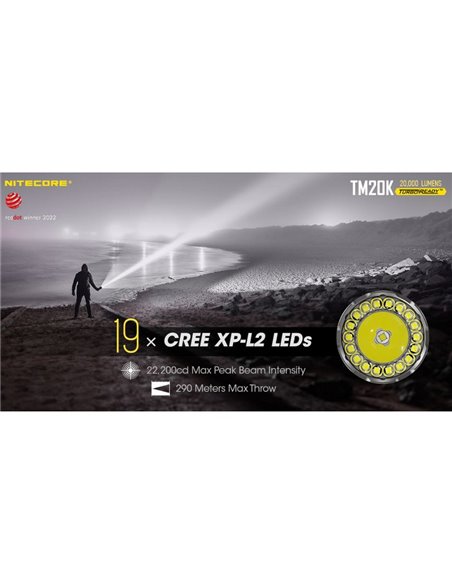 Linterna de mano LED TM20K Súper Potente 20.000Lm 290m Alcance IP68
