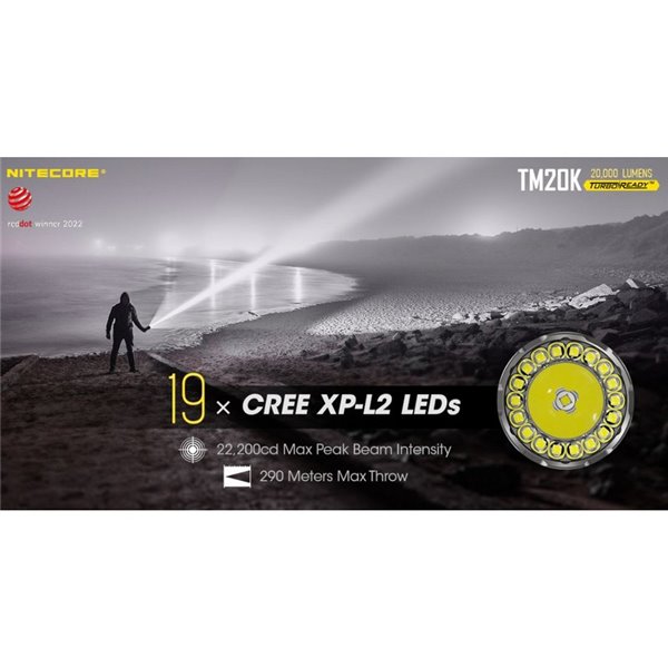 Lampe de poche LED super puissante TM20K, 20 000 lm, portée 290 m, IP68