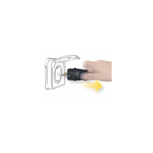 Clavija 2P+T 16A IP44 - Caucho Negro Resistente - Uso Profesional