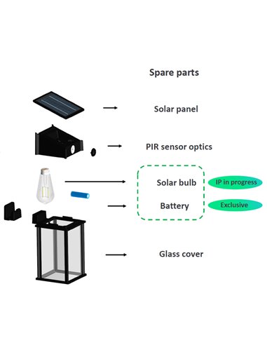 Aplique solar cuadrado exterior GERI SQ, sensor de movimiento, ultraeficiente con bombilla solar reemplazable, 2700K/4000K 