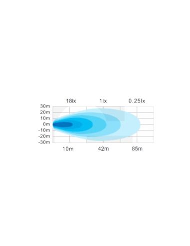 Diagrama de luz de trabalho LED quadrada 2.976Lm 12V 24V | Luz de ré aprovada R10 R23