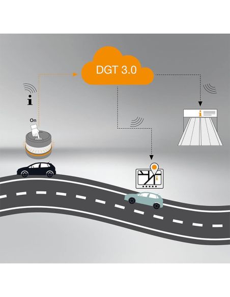 Luz de Emergencia V16 IoT OSRAM | funcionamiento de la luz