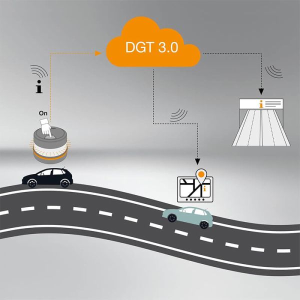 Luz de Emergencia V16 IoT OSRAM | funcionamiento de la luz