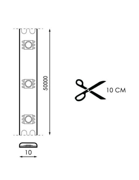 Medidas Tira LED 220V corte cada 10Cm 17W/m 50 Metros SMD2835 Sin Rectificador Bergamo | LeonLeds