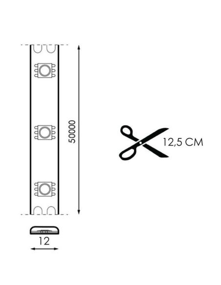 Mesures Bande LED RGB 220V AC SMD2835 Bergamo 13W/m IP65 RGB - Dimmable et Connectable | LeonLeds