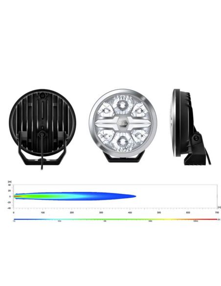 Farol de LED de 9 polegadas aprovado Blade 9" Luz de posição branca e longo alcance R10 R149 R148 25 pontos 1FJ 357 199-001