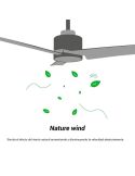 Simula el aire del viento Ventilador de techo Anne negro mate con aspas grafito 75819 Sin luz Sulion | LeonLeds