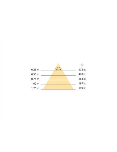 GEMINI LED Foco cilíndrico para espelho de banheiro, 233 mm, luz branca natural de 4000 K, cromado