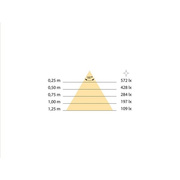 GEMINI LED Foco cilíndrico para espelho de banheiro, 233 mm, luz branca natural de 4000 K, cromado
