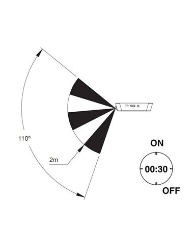 Luz LED KRAZ para armários, recarregável por USB com sensor de movimento, 1 W, luz branca natural de 4000 K, cinza