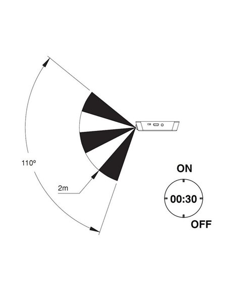 Lampe LED sous meuble KRAZ, rechargeable par USB avec détecteur de mouvement, 1 W, lumière blanche naturelle 4000 K, gris