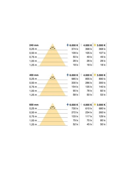  Aplique LED bajo mueble KAUS aluminio con sensor táctil de proximidad, recargable, 3 tonos de luz, 24cm/40cm/60cm