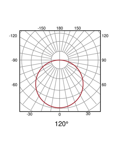 Luminária de trilho em formato de bola LIMBO, 6W 120º preta, 3000K ou CTT regulável