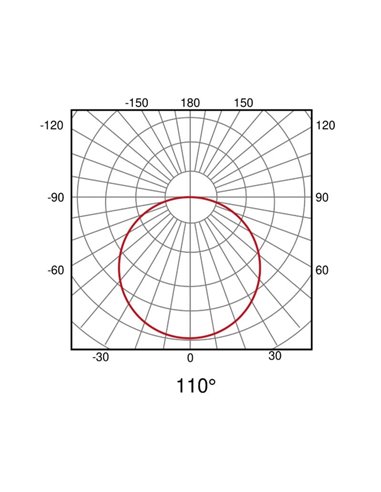 Luminária de trilho linear LIMBO 33cm, 18W 3110º preta, 3000K ou CTT regulável