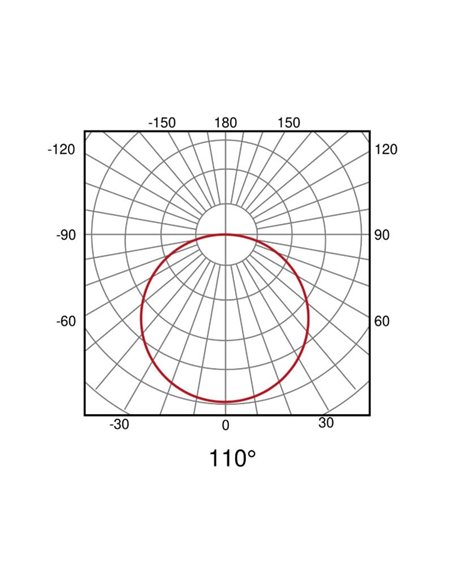 Luminária de trilho linear LIMBO 33cm, 18W 3110º preta, 3000K ou CTT regulável