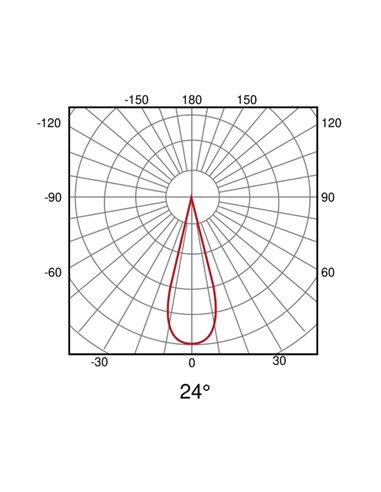 Luminária de grade linear LIMBO 22,2cm, 12W 24º preta, 3000K ou CTT regulável