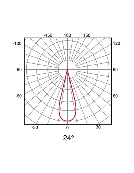 Luminária de grade linear LIMBO 22,2cm, 12W 24º preta, 3000K ou CTT regulável