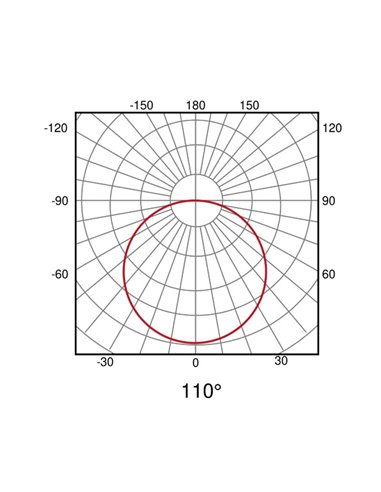 Luminária de trilho linear ajustável LIMBO 33cm, 18W 110º preto, 3000K ou CTT regulável