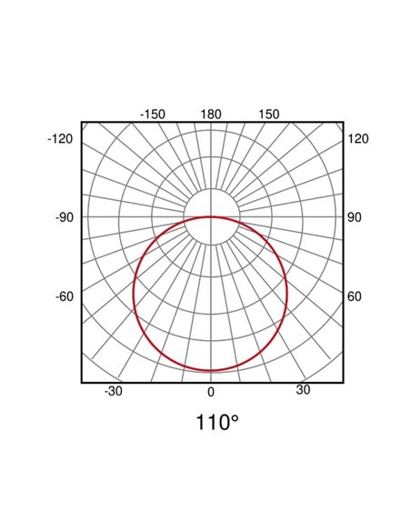 Luminária de trilho linear ajustável LIMBO 33cm, 18W 110º preto, 3000K ou CTT regulável