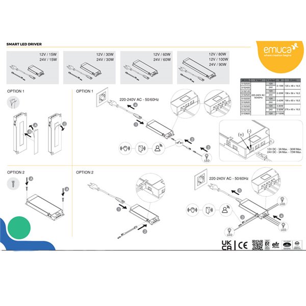 Driver convertisseur de tension constante SMART LED (12 V CC), 6 W, mini LED