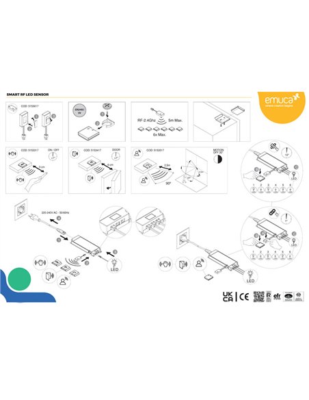Interrupteur automatique, émetteur RF avec capteur LED Interrupteur/variateur intelligent (interrupteur) 12V/24V DC, plastique, 