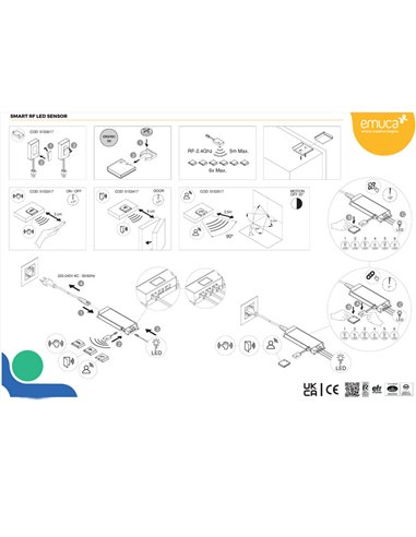 Detector de proximidad, Emisor RF con sensor LED Smart door (proximidad) 12V/24V DC, plástico, negro