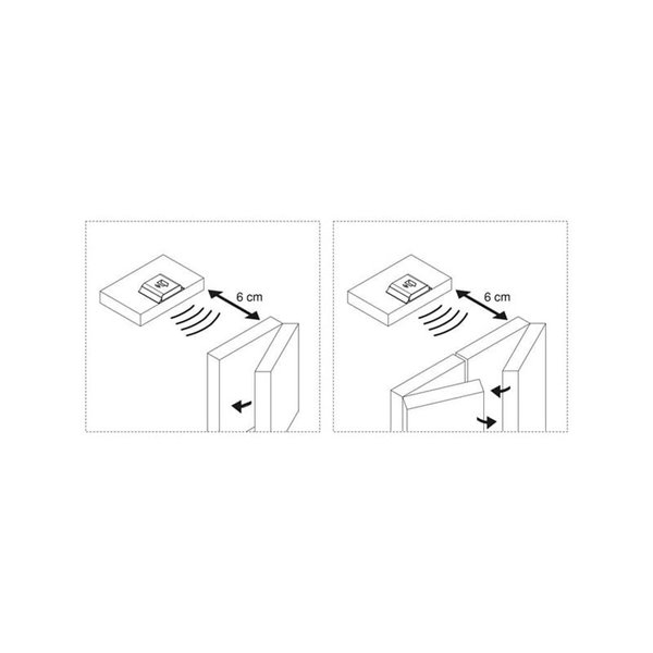 Détecteur de mouvement, émetteur RF avec capteur de mouvement intelligent LED (mouvement) 12V/24V DC, plastique, noir