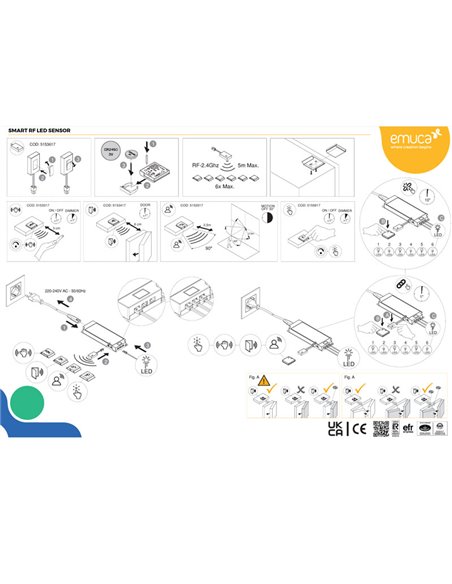 Receptor RF para transmissores RF com sensor LED inteligente 12V/24V DC