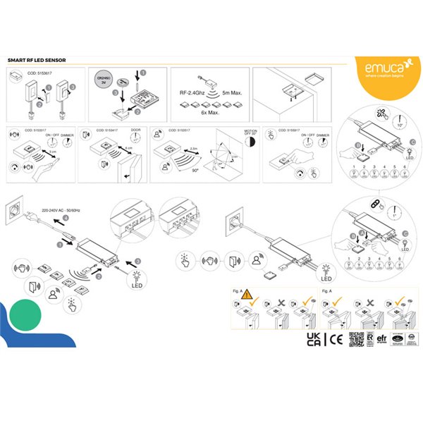 Récepteur RF pour émetteurs RF avec capteur LED intelligent 12 V/24 V CC