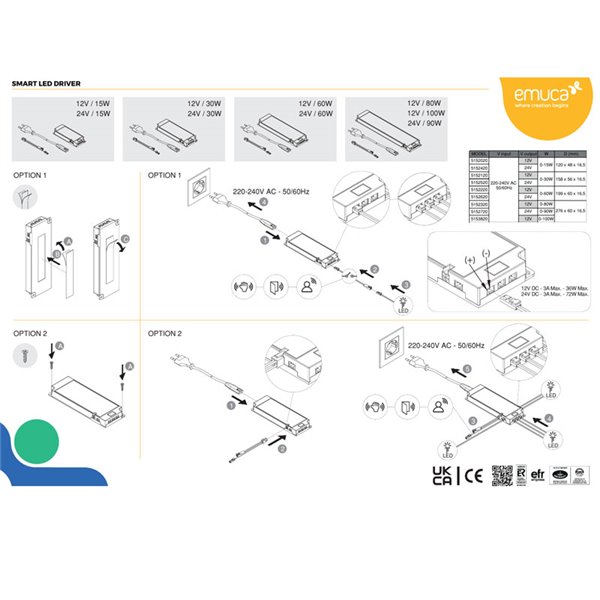 Convertisseur LED intelligent à tension constante Miniled 15 W 24 V CC