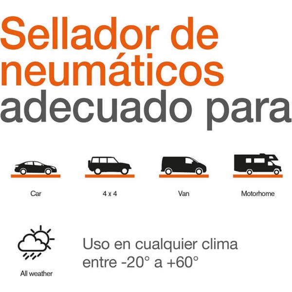 Kit Sellador de Neumáticos OSRAM TYREseal ESSENTIAL - 450ml + Inflador Analógico Osram