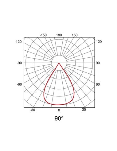 Luminária de trilho semiesférica LIMBO, 18W branco quente 3000K, preto 90º