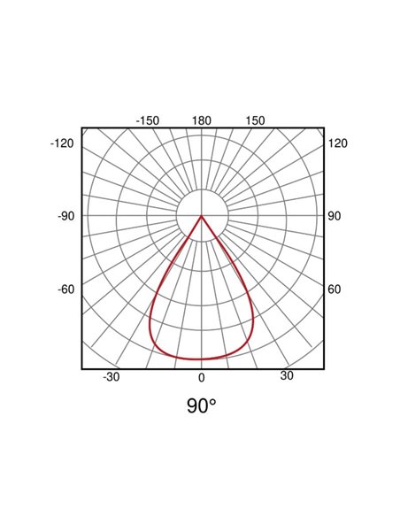 Luminaria semi esfera de carril LIMBO, 18W blanco cálido 3000K, 90º negro