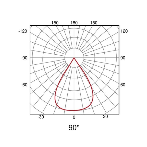 Luminaire sur rail semi-sphérique LIMBO, 18 W, blanc chaud 3 000 K, 90 °, noir