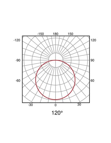 Luminária globo para calha LIMBO, 6W branco quente 3000K 120º preto
