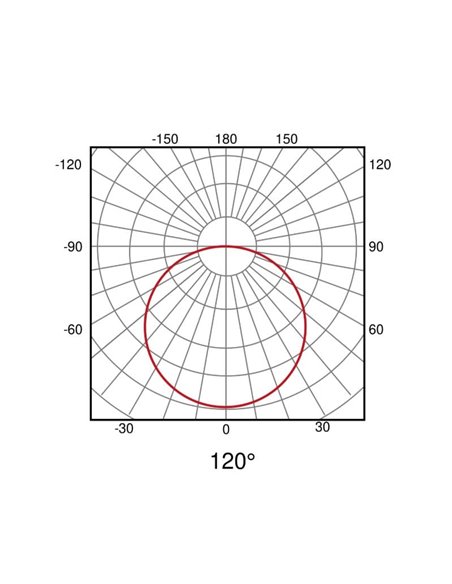 Luminaire globe pour rail LIMBO, 6 W, blanc chaud 3000 K, 120 °, noir