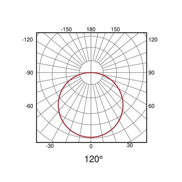 Luminária globo para calha LIMBO, 6W branco quente 3000K 120º preto
