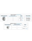 Conector Piloto Trasero LED Vignal LCR19 con Conectores Adicionales y Resistencia – 24V – IP69K – OEM Schmitz y Ferruz 213010