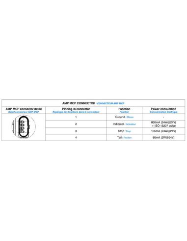 LED-Rücklicht Vignal LCR19 – 24V –...