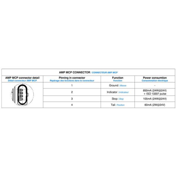 LED-Rücklicht Vignal LCR19 – 24V –...